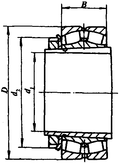 6.調(diào)心滾子軸承 (GB/T 288—1994)